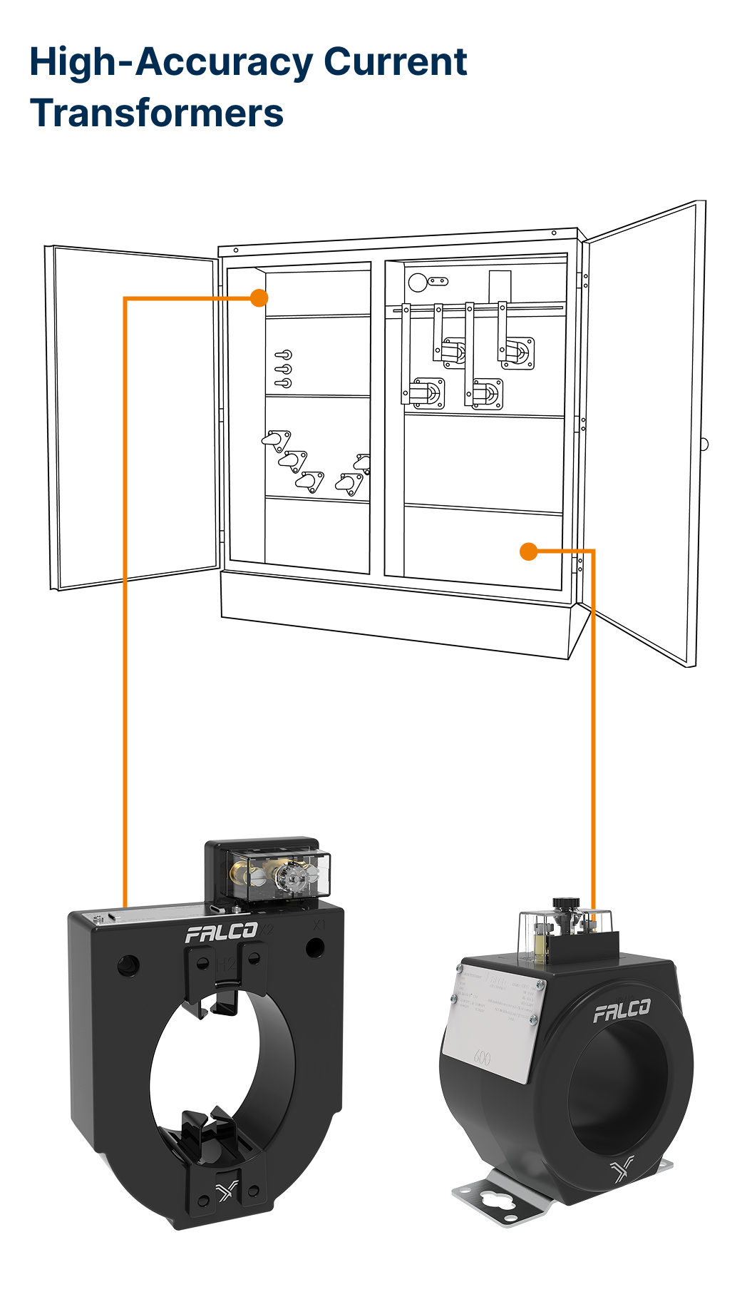 HIGH ACCURACY CURRENT TRANSFORMERS